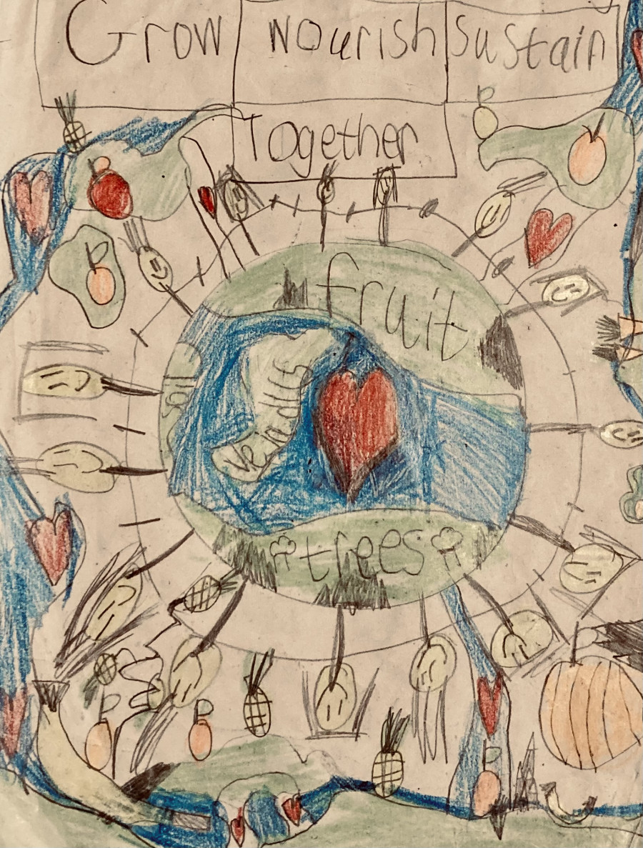 'Grow, Nourish, Sustain ,Together' by Rhys (7) from Offaly